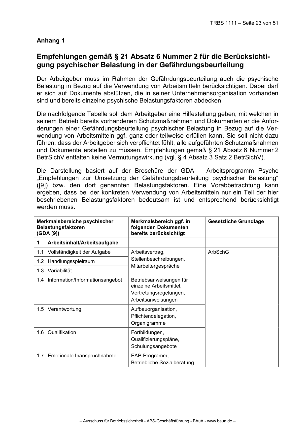 TRBS 1111 - Technische Regeln für Betriebssicherheit Gefährdungsbeurteilung