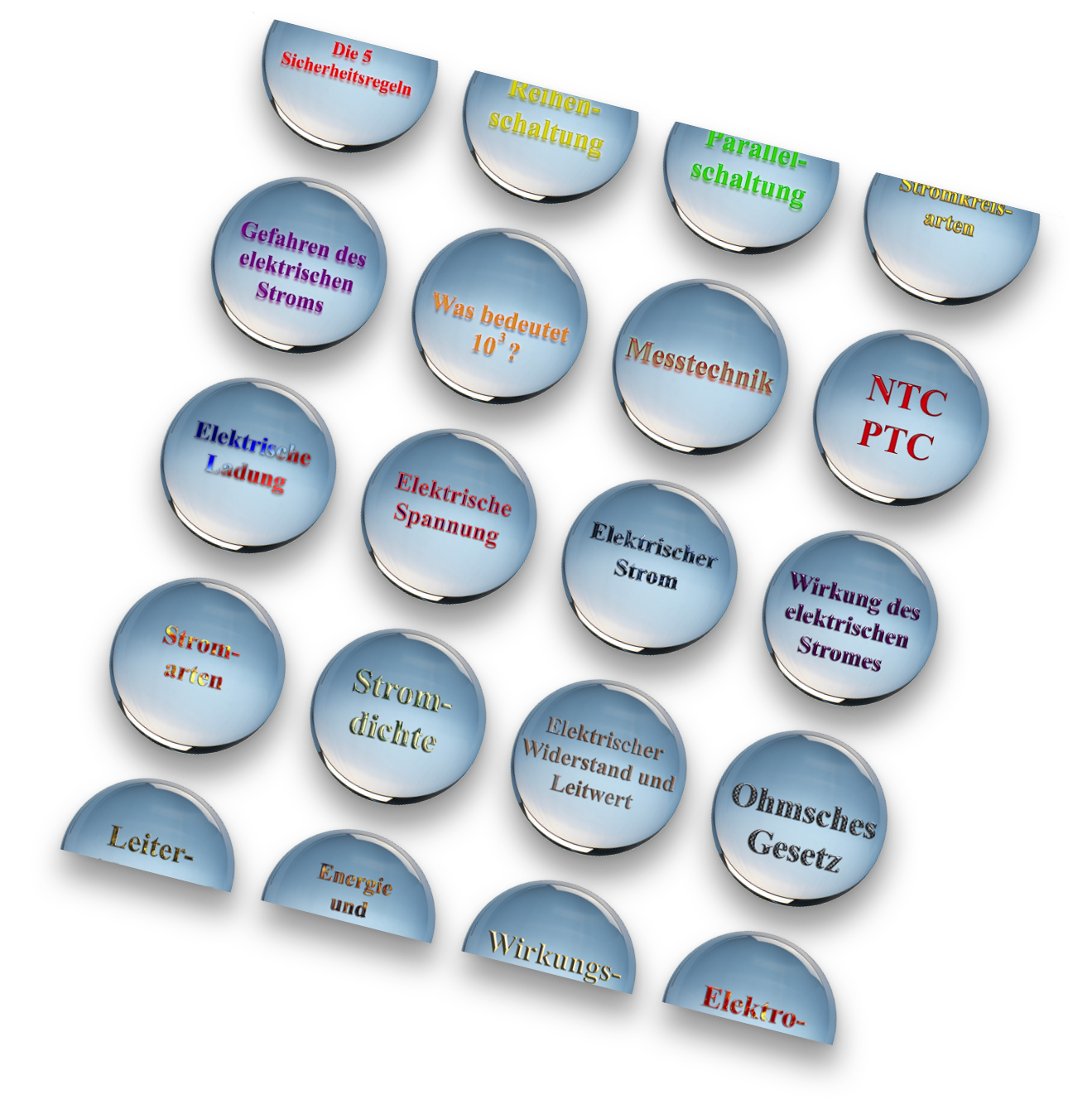 Lernmodul Elektrotechnik: Grundlagen lernen und Selftest – elektrokurse.de